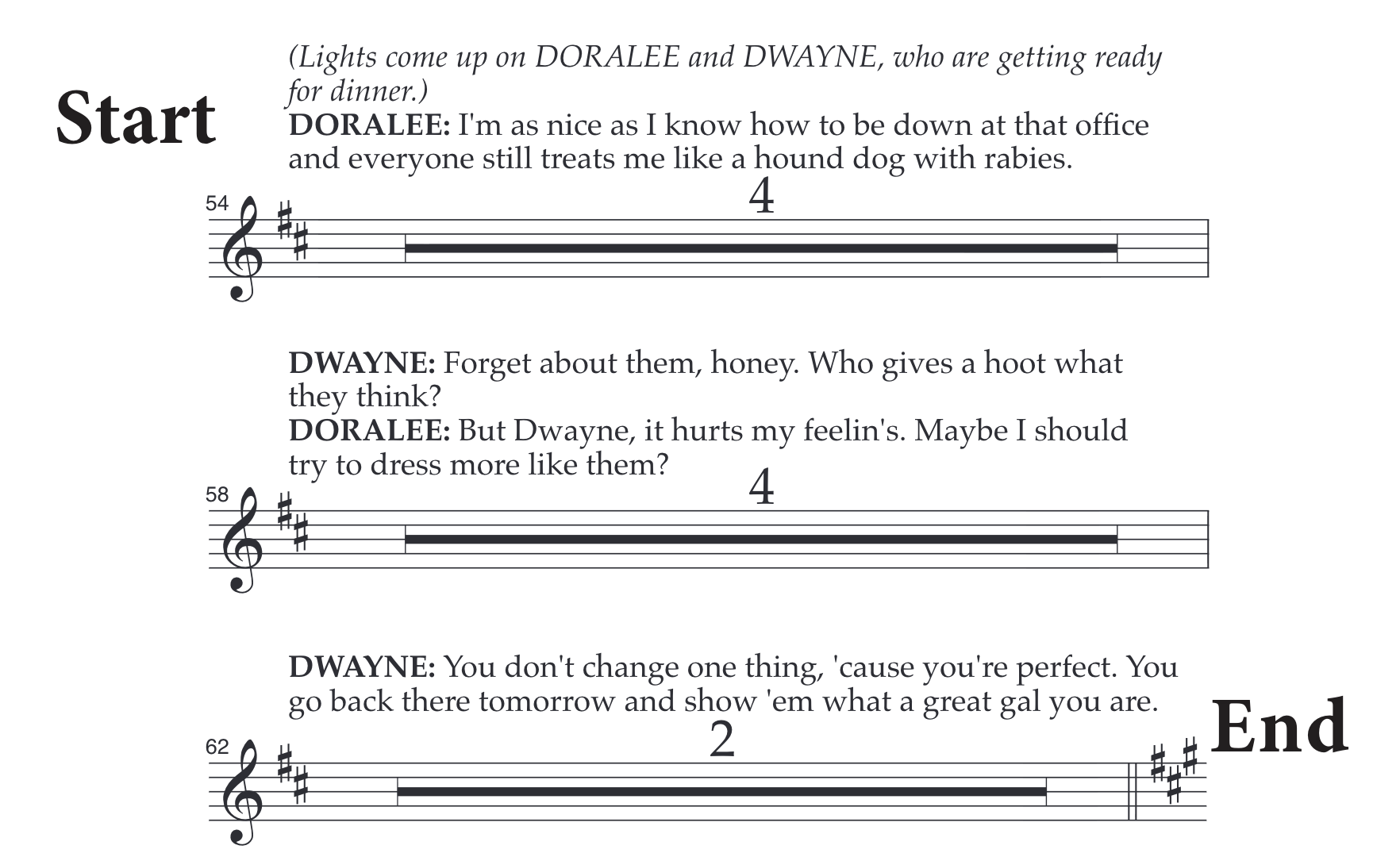 Dwayne and Doralee Side