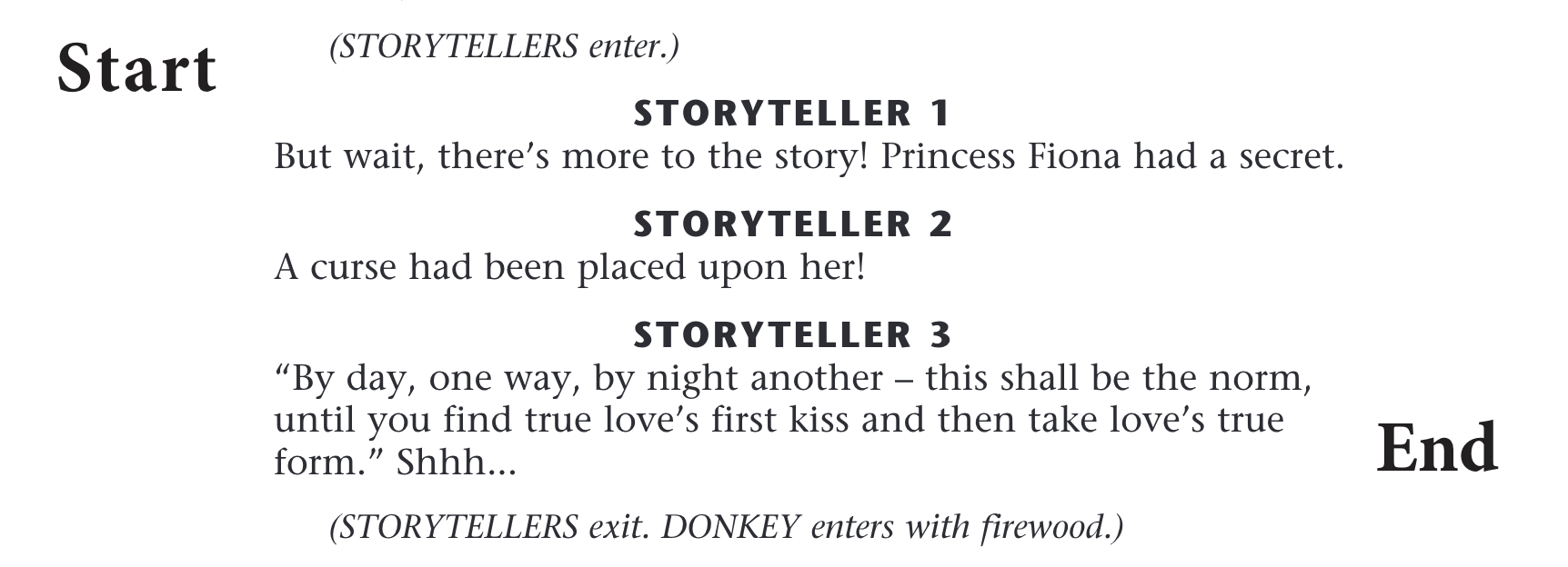 Storyteller 1, Storyteller 2, Storyteller 3 Side