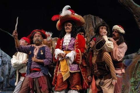 Desired Effect Rentals